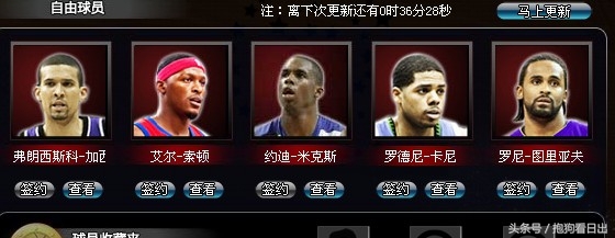 范特西篮球经理战术介绍,范特西篮球经理阵容