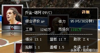 范特西篮球经理战术介绍,范特西篮球经理阵容