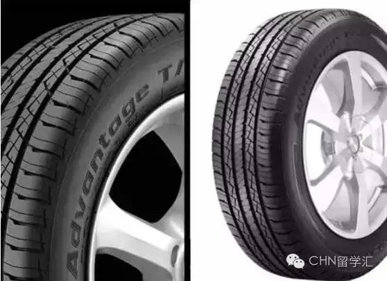 加拿大物价vs中国物价,加拿大物价比美国贵吗