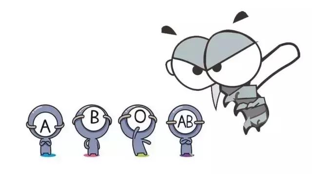 为什么有人爱招蚊子,易招蚊子是什么原因