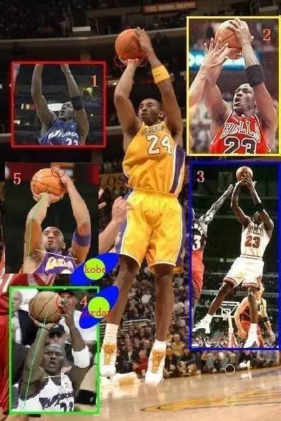 篮球教学如何练习投篮100%进球,篮球教学这几招教你找到节奏