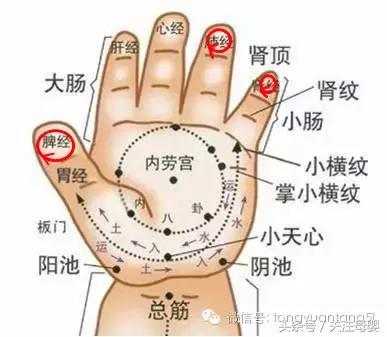 扁桃体发炎咳嗽怎么办小儿推拿,小儿推拿全套视频教程咳嗽感冒