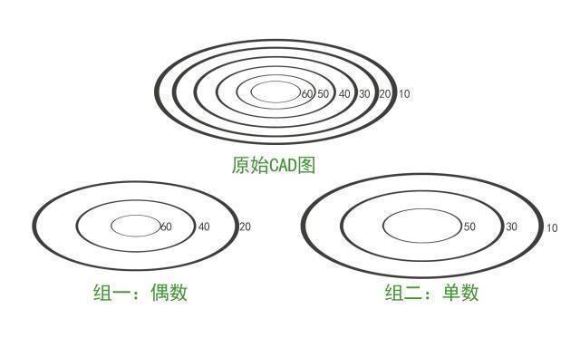 沙盘模型制作去哪里学习,沙盘模型制作怎么样