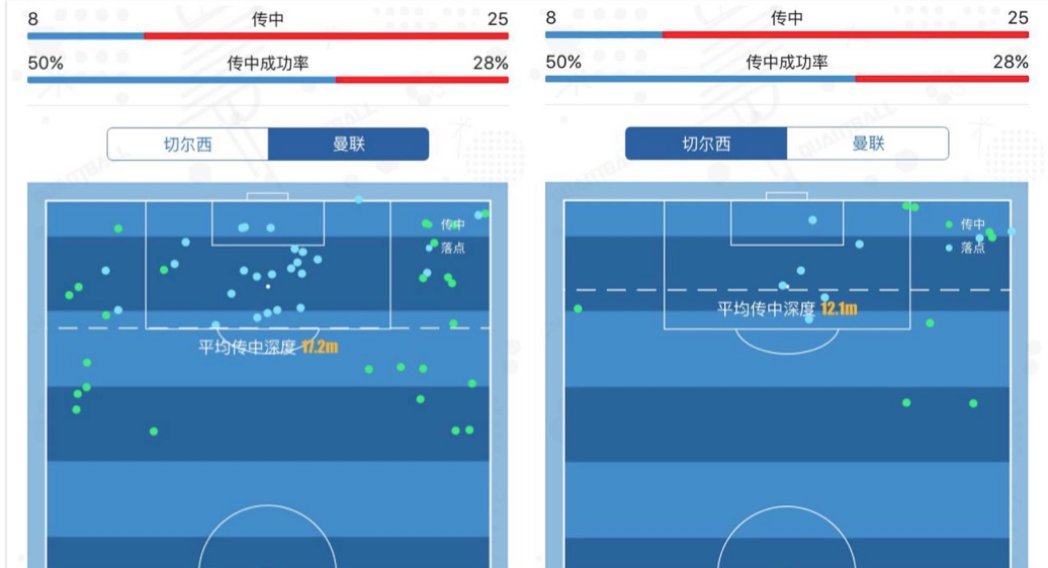 瀛旇拏鎴樻湳瀹岃触绌嗛噷灏煎ゥ,绌嗛噷灏煎ゥ瀛旇拏鎴樻湳姣旇緝