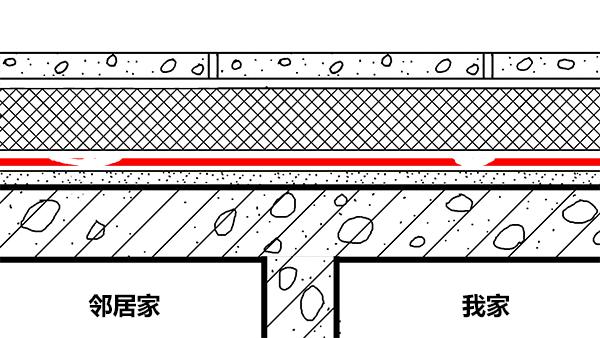 东方雨虹屋顶防水,东方雨虹防水补漏施工视频