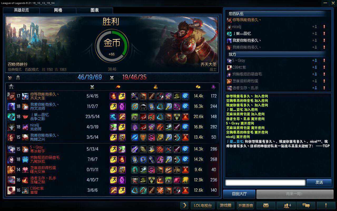 sm超级偶像联赛第四季,sm超级联赛伯贤