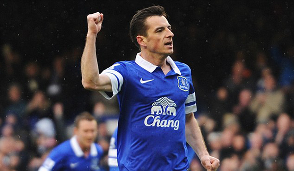 足坛现役十大左边锋排名,足坛十大左后卫