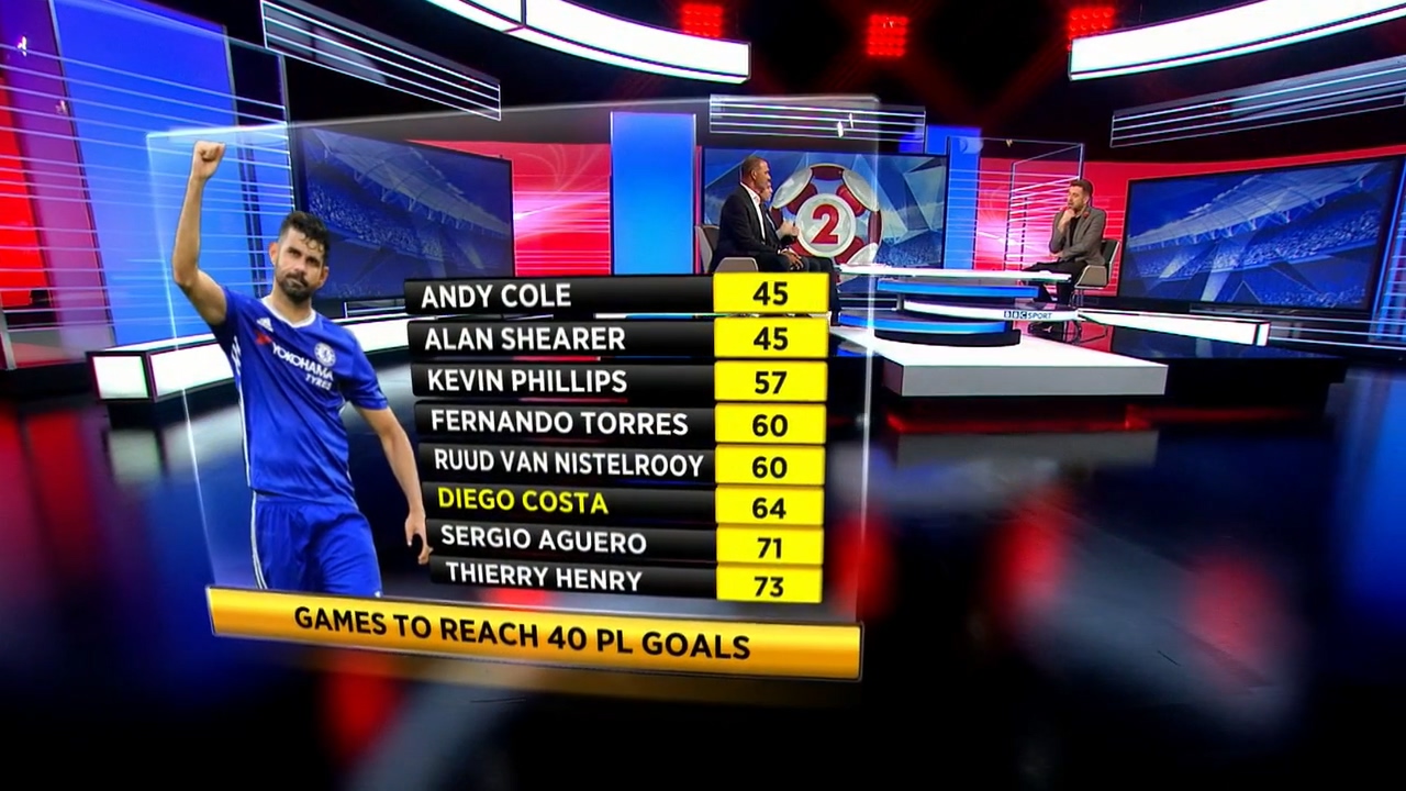 如何当一名优秀的中锋？盛世美颜手把手来教你！