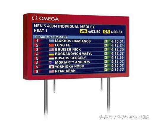 奥运会里的科技,奥运会上的黑科技