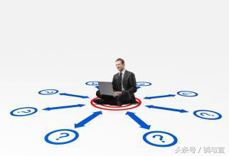 swot分析的五个步骤是什么,swot分析的最佳组合