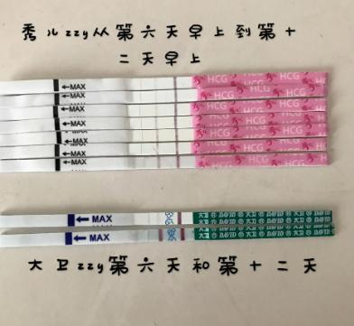移植2个囊胚后胃不舒服恢复后又开始腰酸背痛