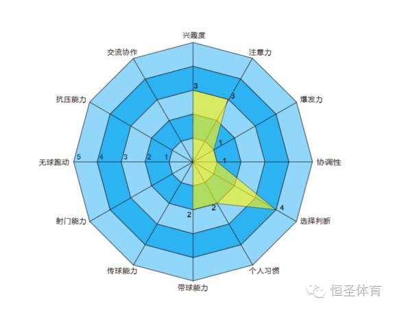 kegoal寰峰浗瓒崇悆鏁欏,kegoal瓒崇悆璁粌
