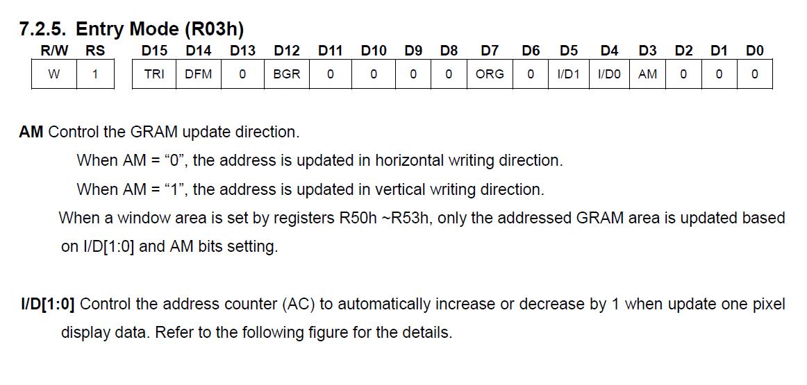 宝马NXPLPC1768试用体验：修正*羅斯俄**方塊範例破圖
