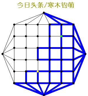 5040种不同走法，市民们把这当成一项休闲活动，直到大师出现