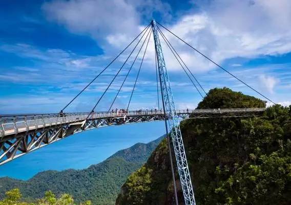 航空公司特价机票推荐,各航空公司机票打折日统计表