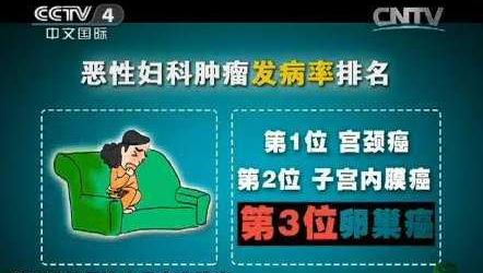 有没有提前闭经的方法,33岁女性闭经会引发严重后果么