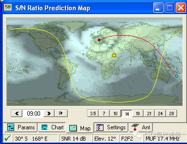 你知道电磁波有多神奇吗,短波通信的重要性