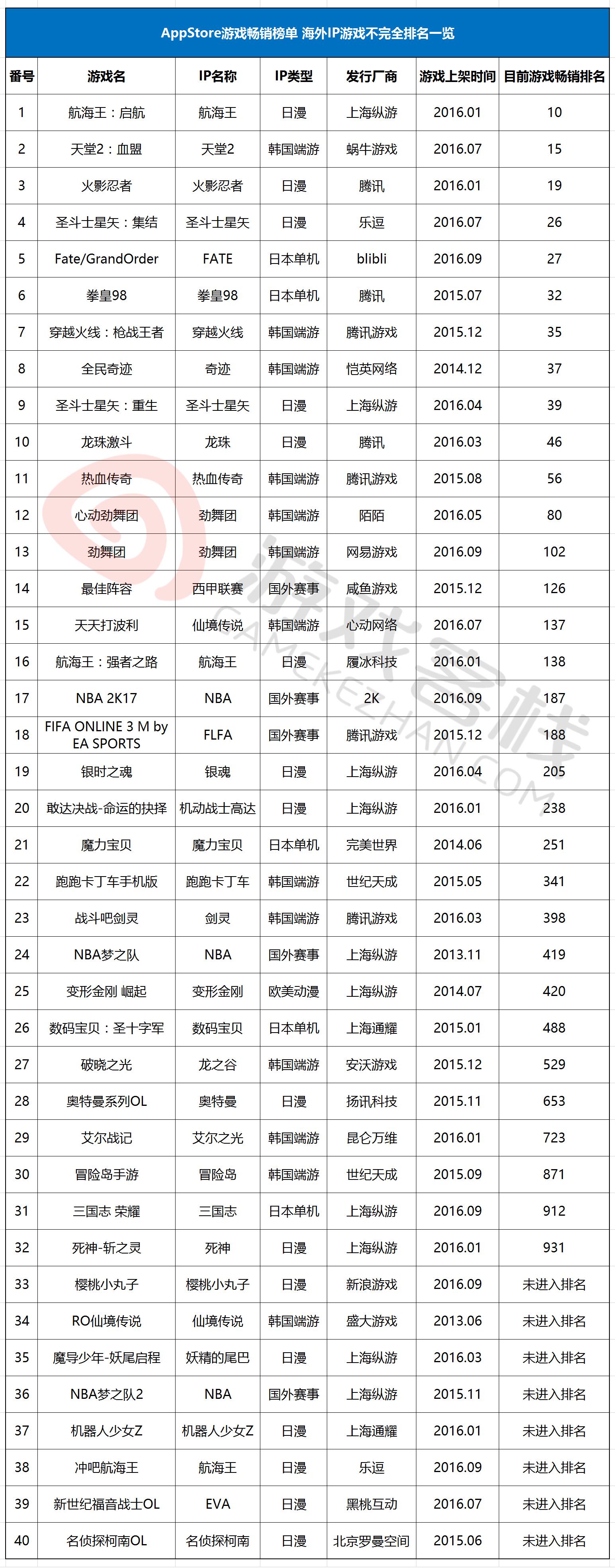 选一个行业个人ip打造长期盈利,如何购买国外独立ip