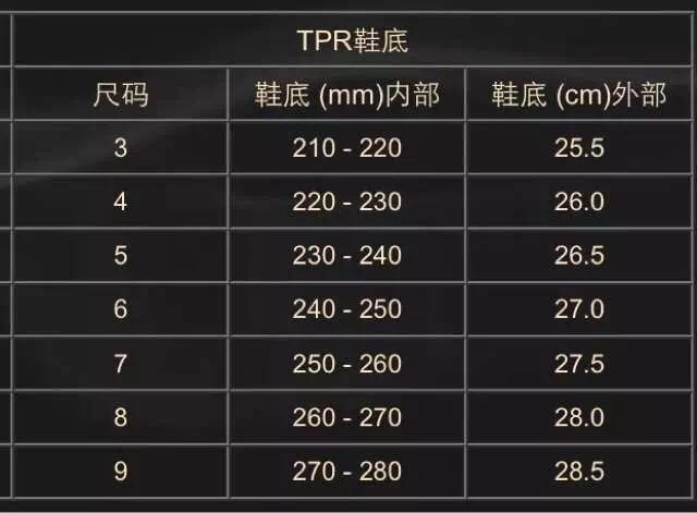 ugg真的不如假的系列,ugg为什么有很多牌子