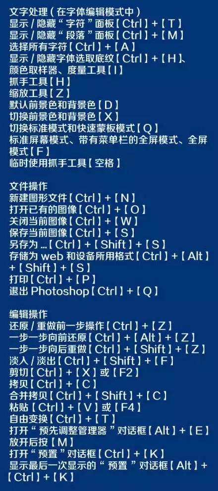 ps基础知识ps最常用快捷键大全,ps绝对是全网最全的ps快捷键大全