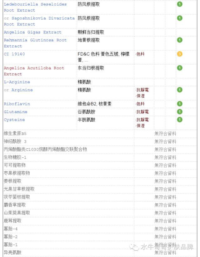 秘贴精华中样真假辨别图片,秘贴小样的真假鉴别