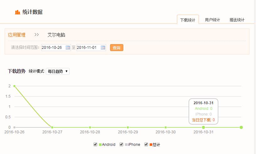 手机怎样制作app详细步骤,怎么自己制作手机app软件