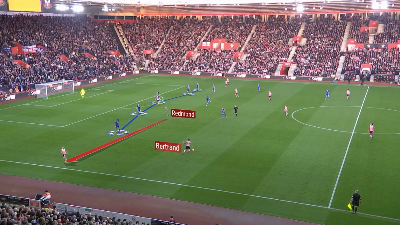 如何当一名优秀的中锋？盛世美颜手把手来教你！