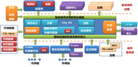 巴塞罗那精彩足球比赛,巴塞罗那足球俱乐部的一个奇迹