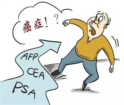 查出来肿瘤标志物高怎么办,检查出恶性肿瘤但肿瘤标志物正常