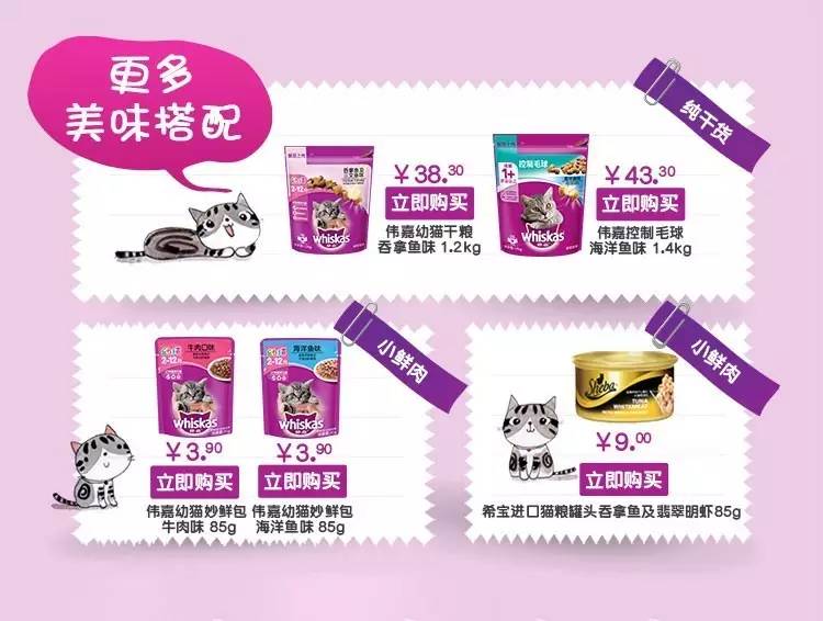 猫咪适合吃什么猫粮,猫粮品种推荐图片