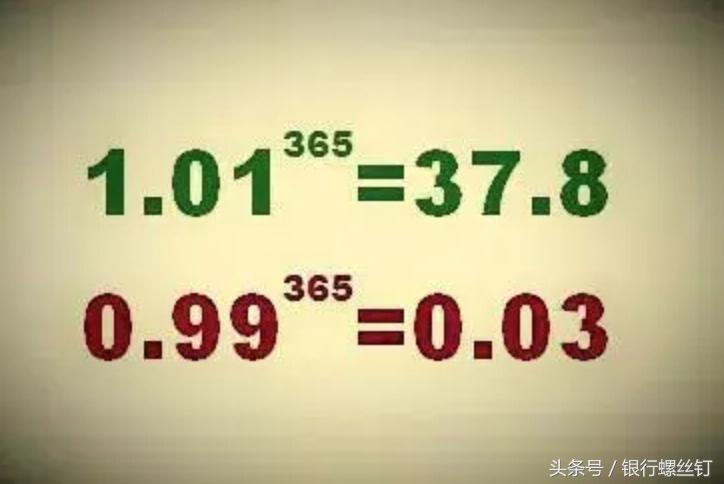 如何定投复利指数基金,投指数基金有复利作用吗