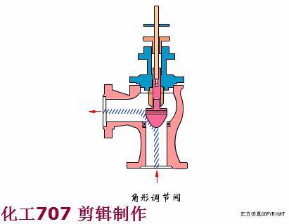 阀门知识大全完整版ppt,船用阀门知识大全完整版