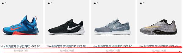 nike耐克airzoomvomero,nike耐克男鞋销量