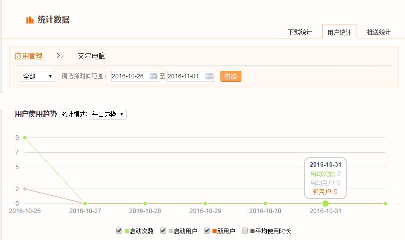 手机怎样制作app详细步骤,怎么自己制作手机app软件