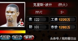 范特西篮球经理战术介绍,范特西篮球经理阵容