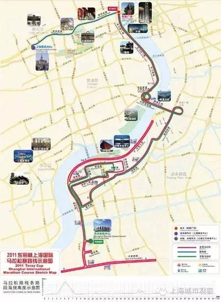 上海马拉松革新,2022年上海马拉松上演百米冲刺