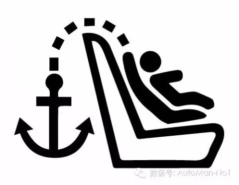 安全座椅不合格品牌,安全座椅跑长途会不会累