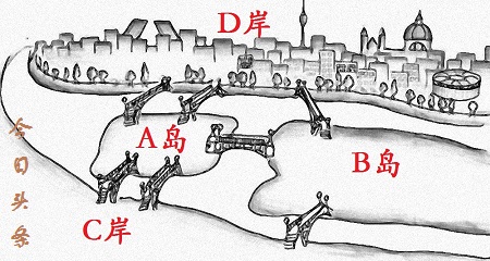 5040种不同走法，市民们把这当成一项休闲活动，直到大师出现