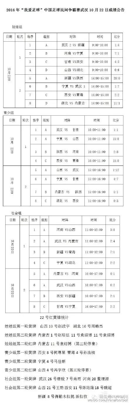 巴楚娃娃,巴楚石膏娃娃