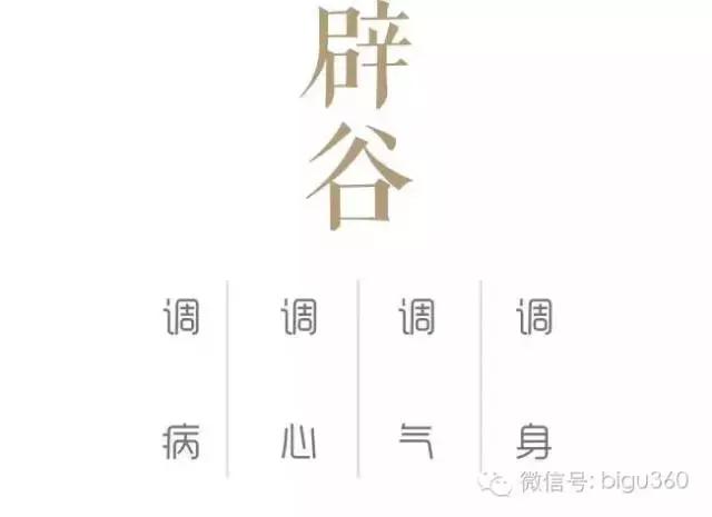 最受肯定的服气辟谷全攻略