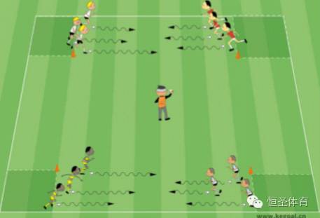 kegoal寰峰浗瓒崇悆鏁欏,kegoal瓒崇悆璁粌