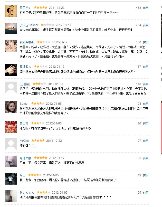 周杰伦出道20年照片合集,周杰伦出道20年完整版