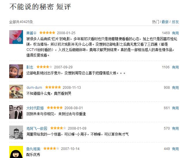 周杰伦出道20年照片合集,周杰伦出道20年完整版