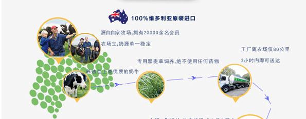 双十一奶粉促销,双十一奶粉特价秒杀