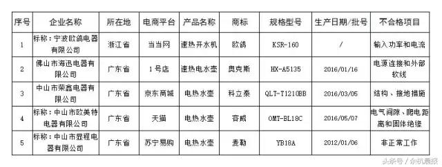 双十一防诈骗指南警惕刷单族,双十一防涉骗指南