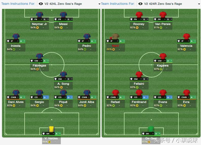 那些年我们一起玩过的格斗游戏,回顾一下曾经玩过的足球游戏