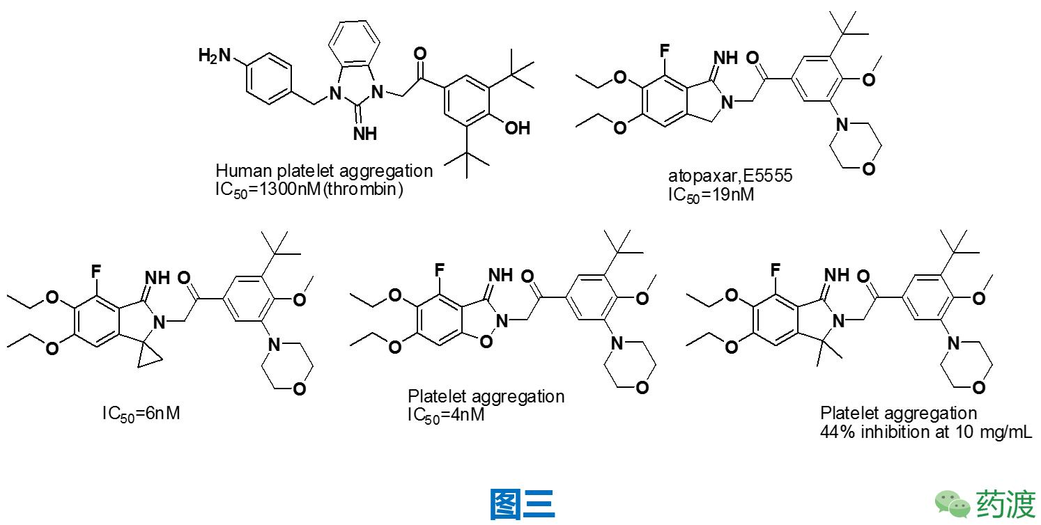 PARP-1抑制剂使用条件,par-1抑制剂