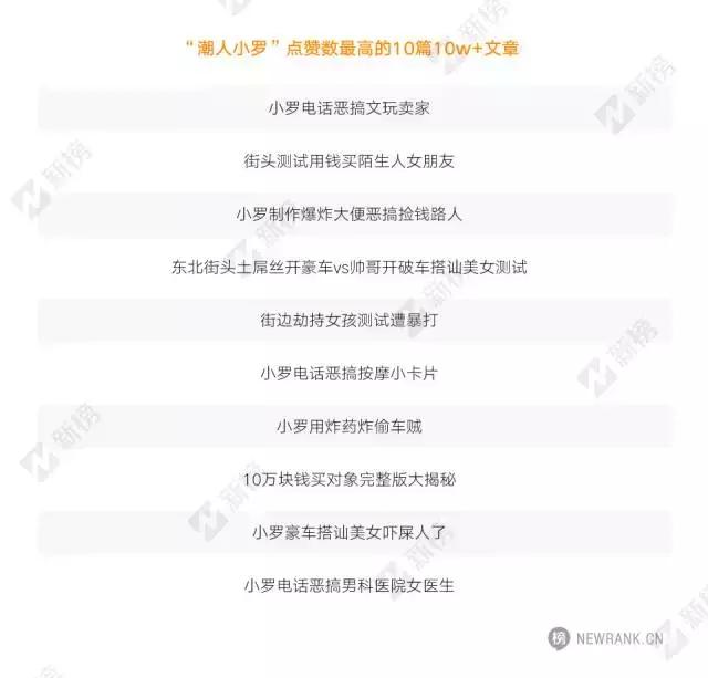 涨粉1000万搞笑视频,一小时涨粉1000搞笑视频