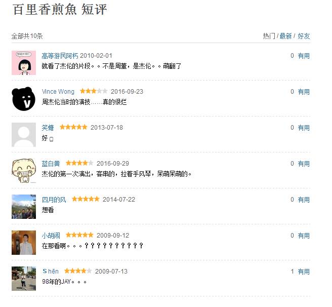 周杰伦出道20年照片合集,周杰伦出道20年完整版