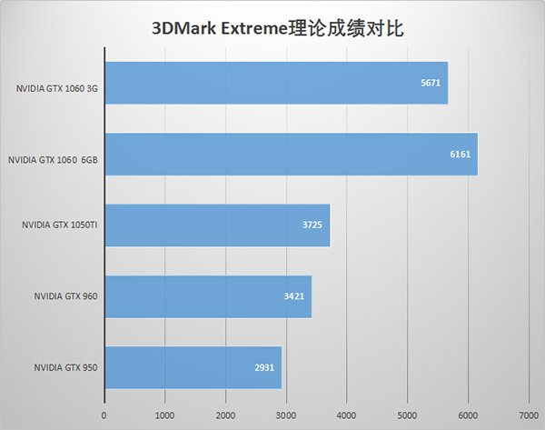 买电脑双十一攻略,双十一谨防上当受骗2018